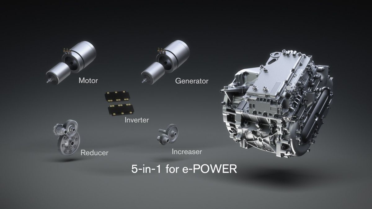 New e-POWER 5in1_tech_image1.jpg