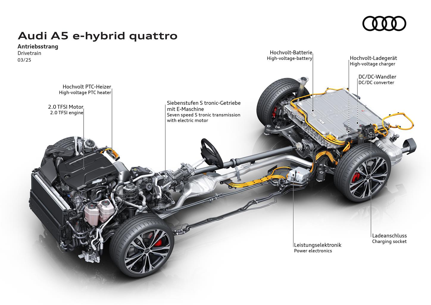 media-Audi A5 plug-in --- VGI  U.O. Responsabile VA-5  Data di Creazione 25.03.2025 Classe 9.1_006.jpg